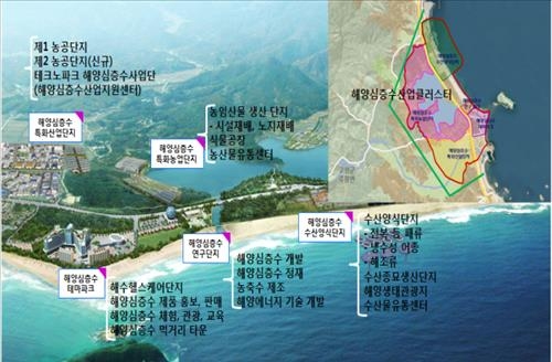 (주)해양산업 이미지