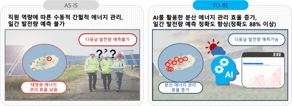 지디에스컨설팅 이미지