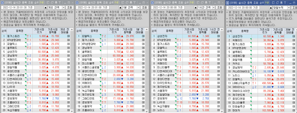 (주)신세계파트너스 이미지
