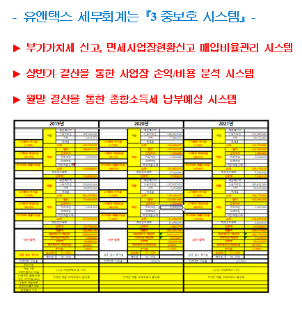 유앤세무회계 이미지