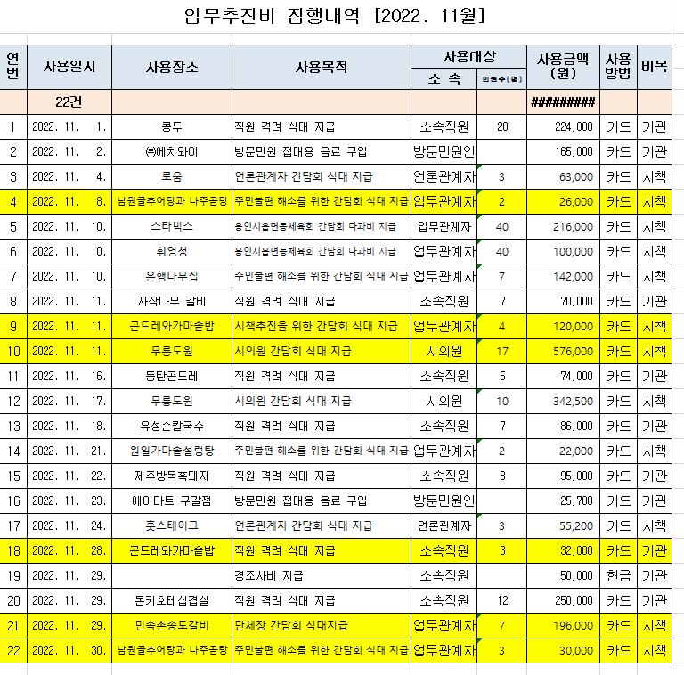 남원골추어탕과나주곰탕 이미지