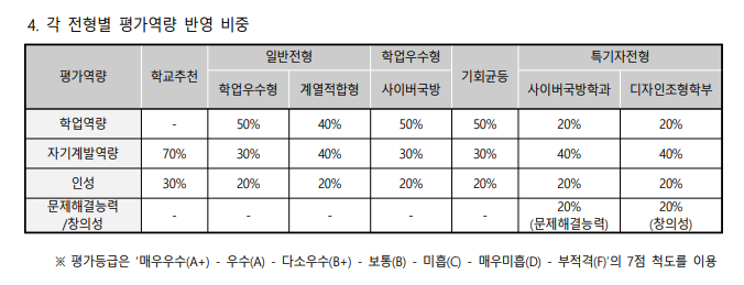 고려종합식품 이미지