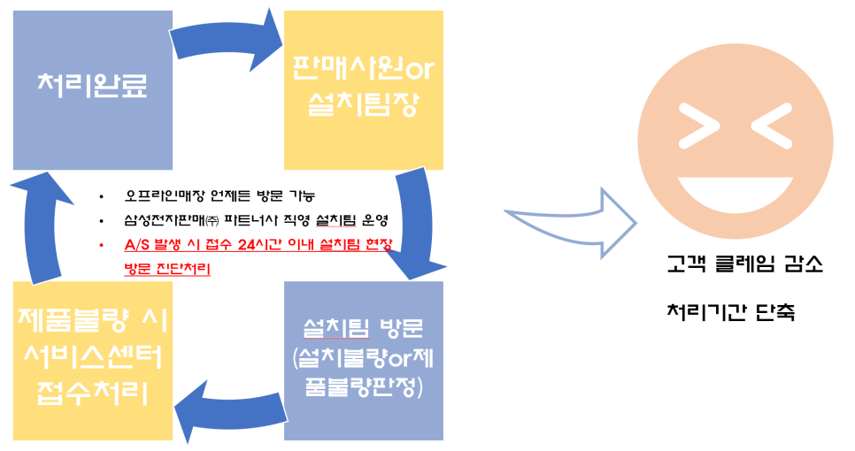 엠엠파트너스 이미지