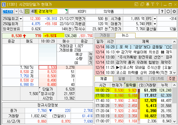 씨에스테크 이미지