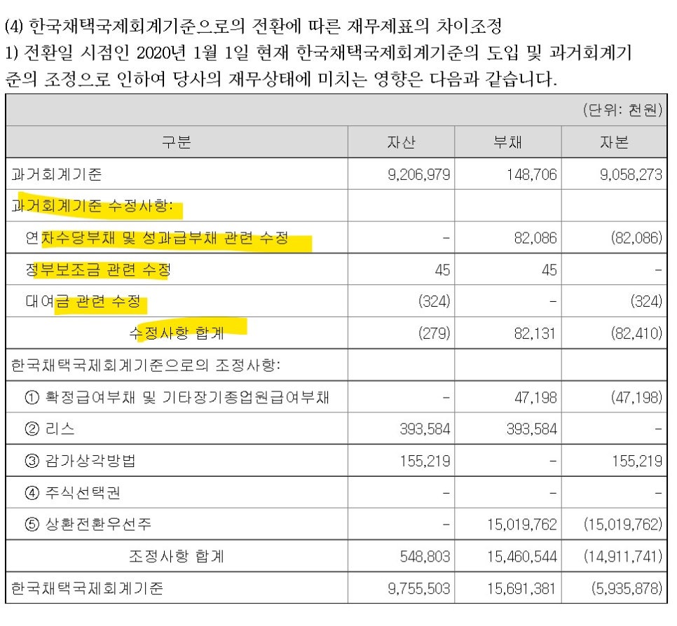 예교지성회계법인 이미지