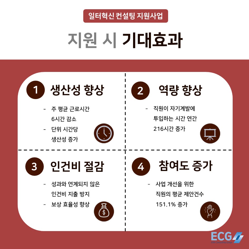 이언컨설팅그룹주 이미지