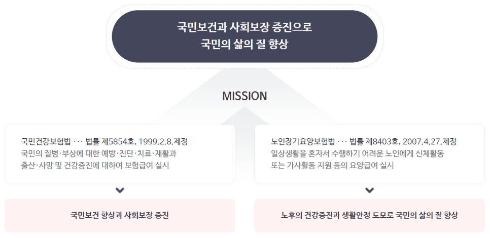 루멘컨설팅 이미지