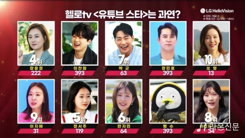 헬로스타 이미지