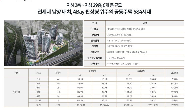 두정의원 이미지