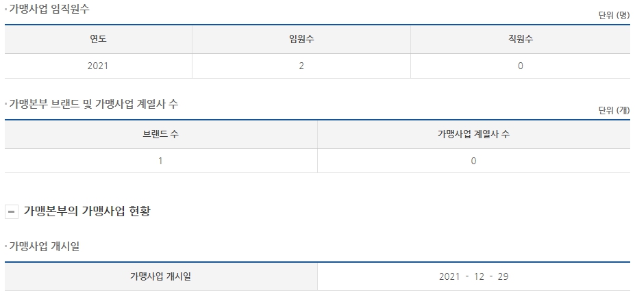 다수니와플 이미지