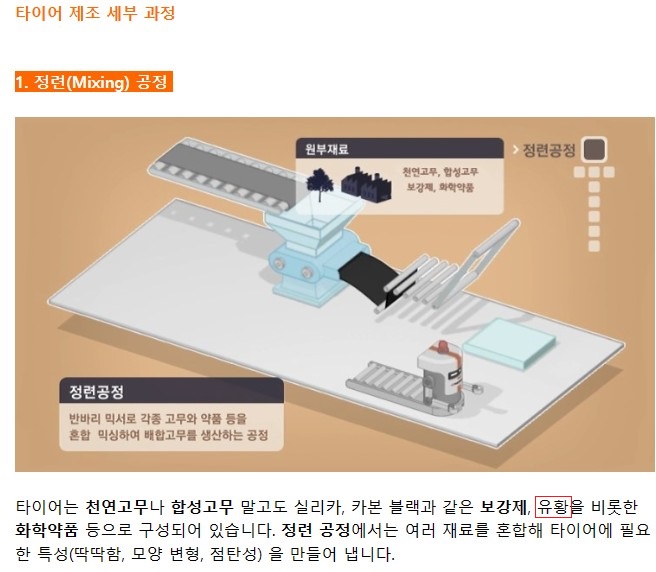 황산타이어 이미지