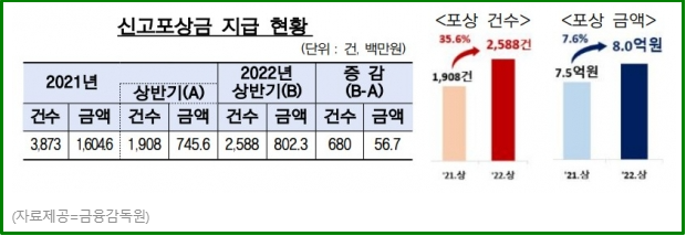 흥국운수 이미지