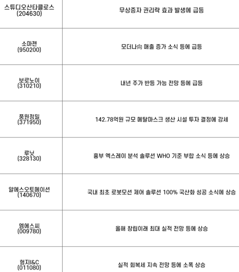 태광산업 주식회사 이미지