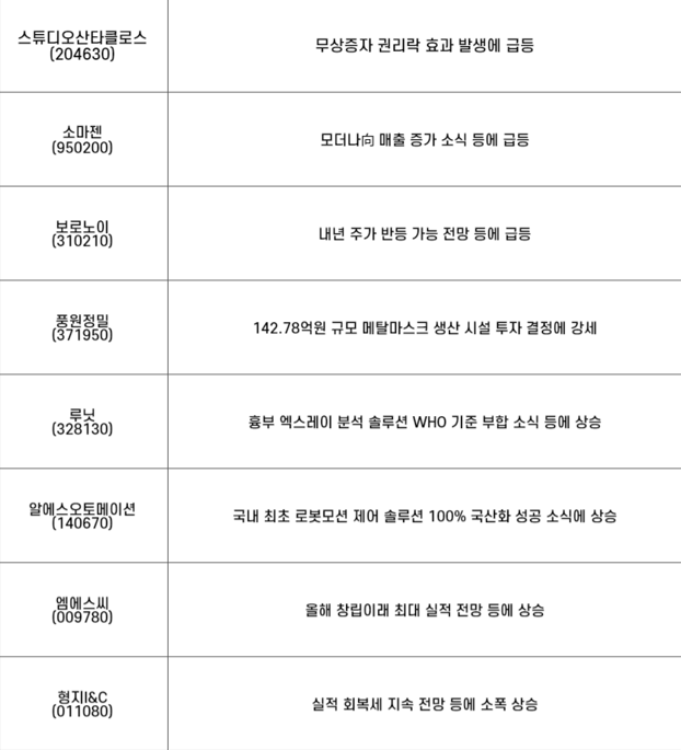 태광산업 주식회사 이미지
