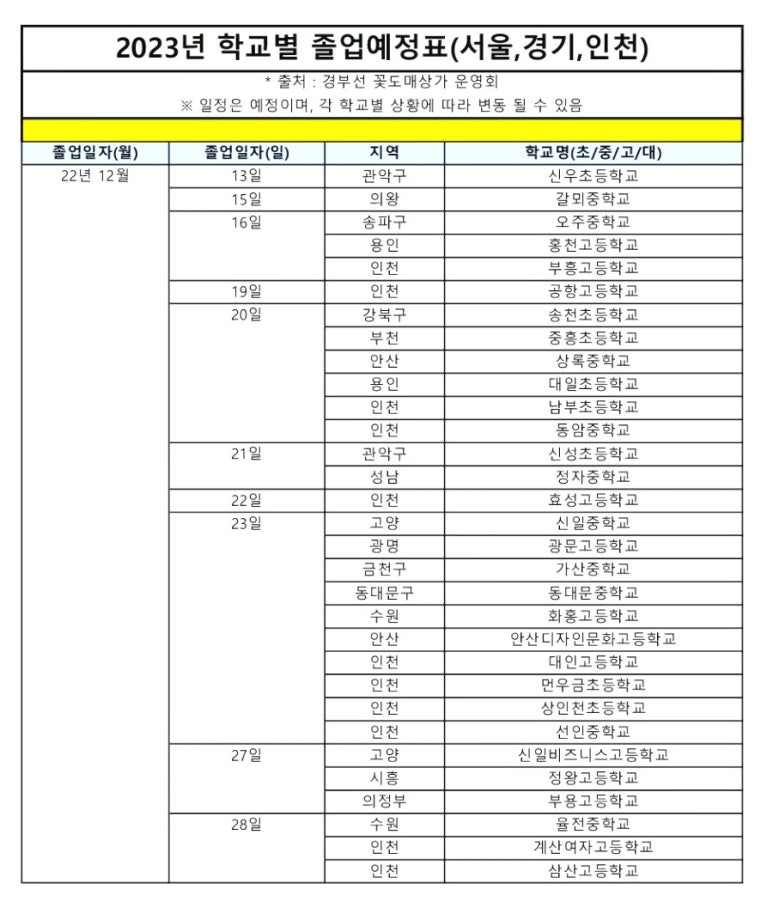 효성문화고 이미지