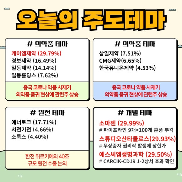 유니온케이엠 이미지