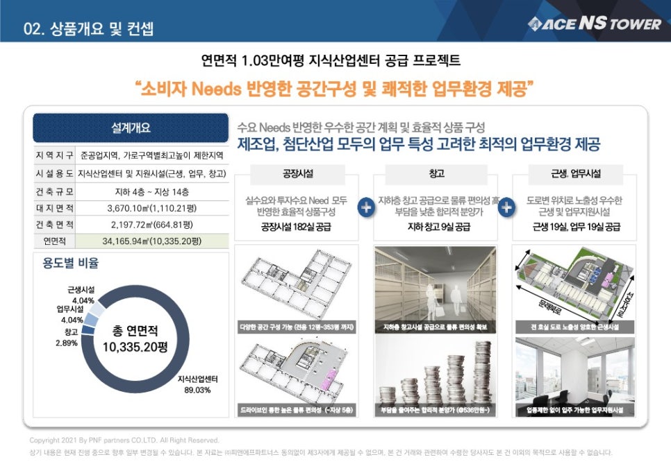 NS건설 이미지