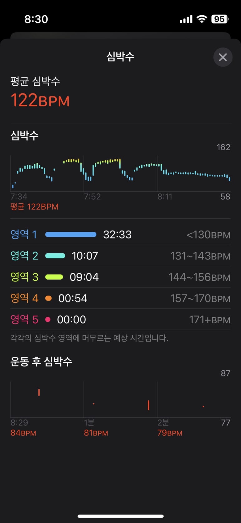 크로스핏하루 이미지