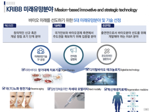 미래티앤알 이미지
