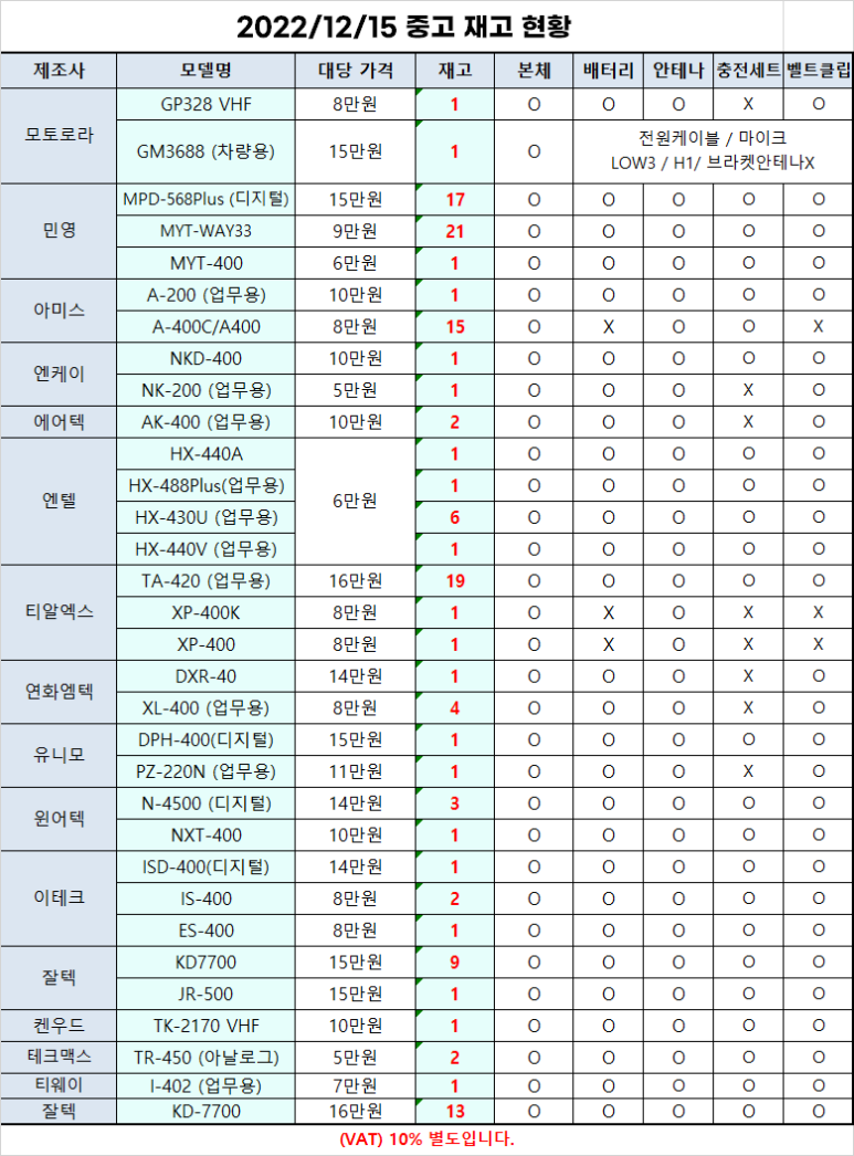 윈정보통신 이미지