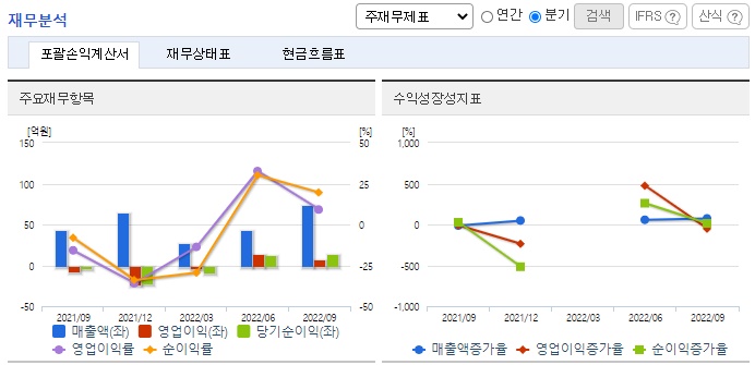탑코(TOPCO) 이미지