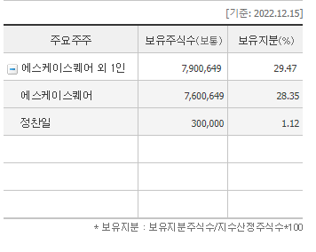 제이앤이파트너스 이미지