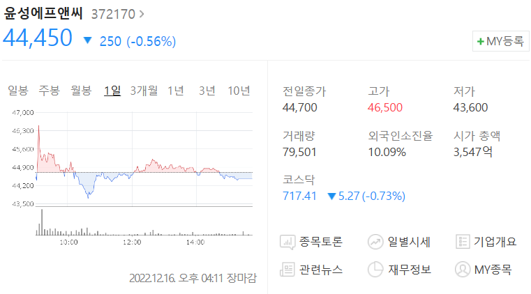 조선에프앤씨 이미지