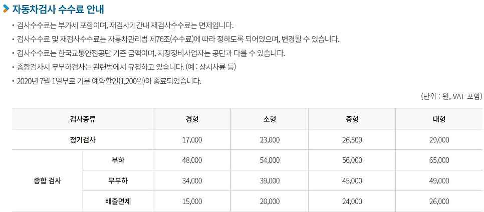 진동종합가스 이미지