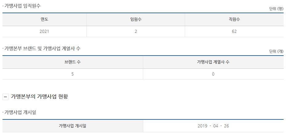 씨지에프 주식회사 이미지
