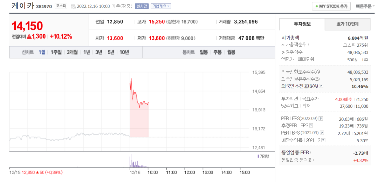 주주컴퍼니 이미지