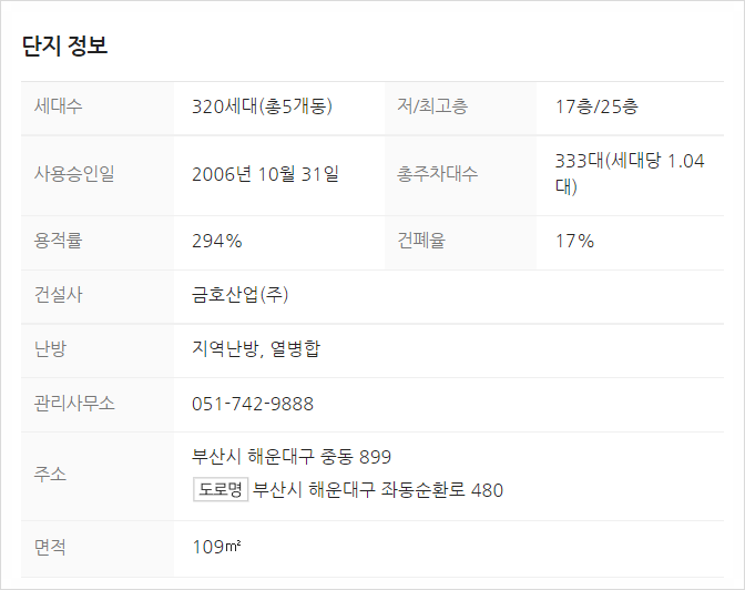 33어울림 이미지