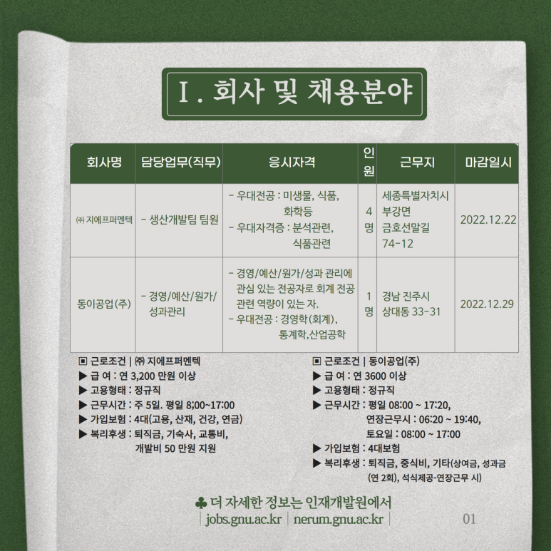(주)지에프퍼멘텍 이미지