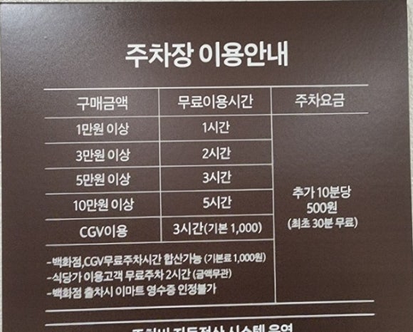 서울떡갈비&우이락경기 이미지