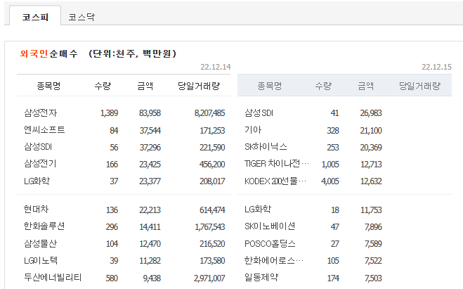 에스엠통신2 이미지