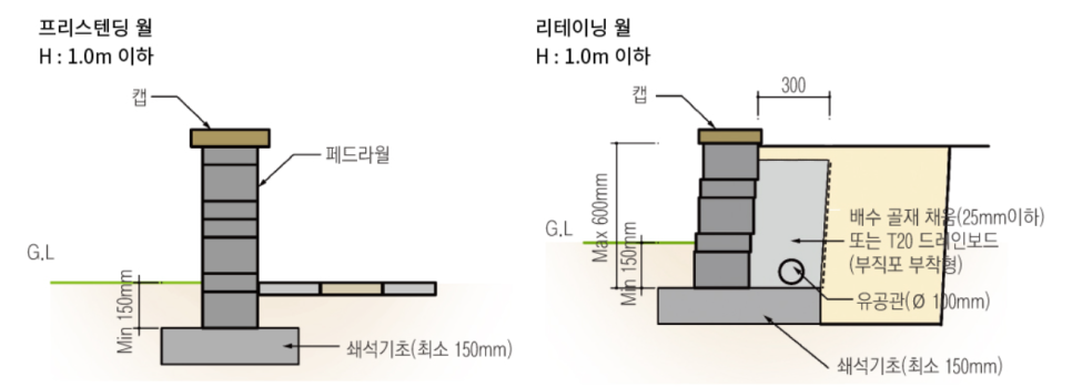 (주)이노씨앤에스 이미지