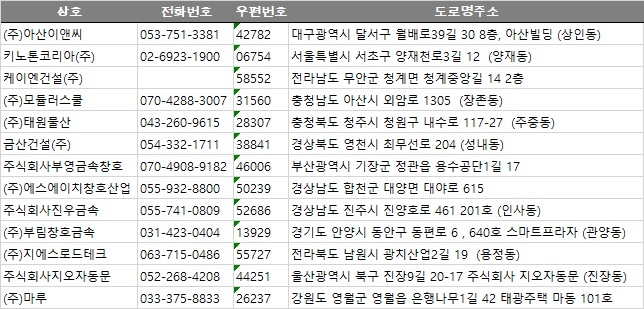주식회사 남원산업 이미지