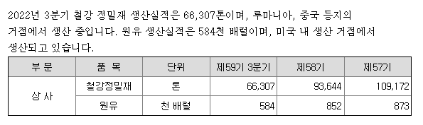 (유)하나물산 이미지