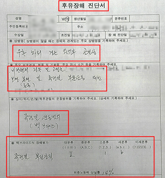 장원손해사정행정사사무소 이미지