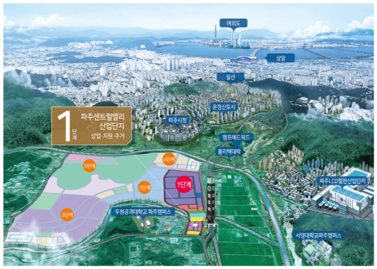 파주산업 이미지