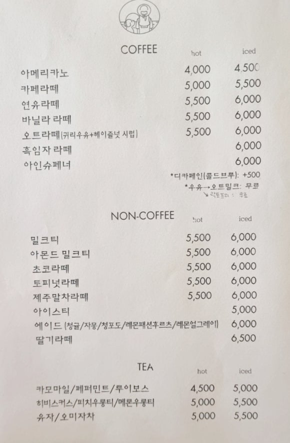 후포상회 이미지