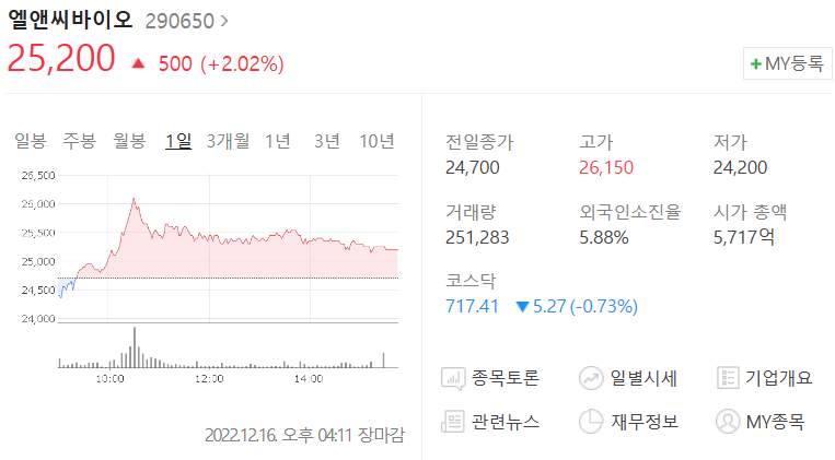 조선에프앤씨 이미지