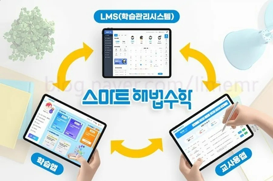 스마트러닝교재 이미지