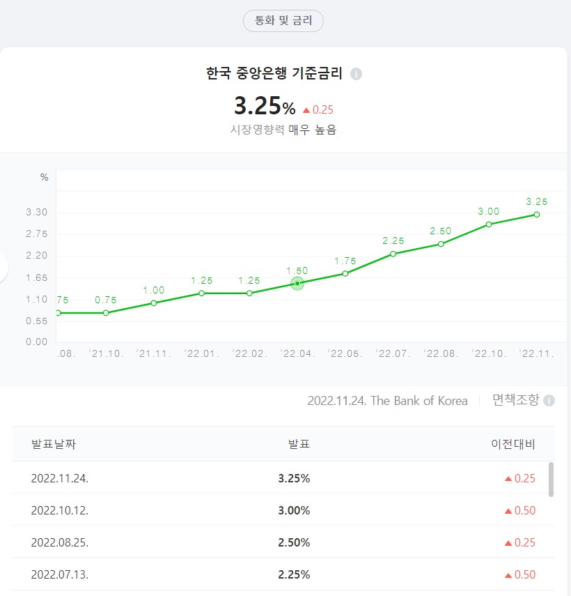 나우전기 이미지