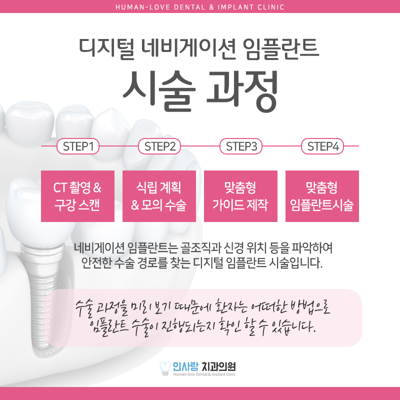 인사랑치과 이미지