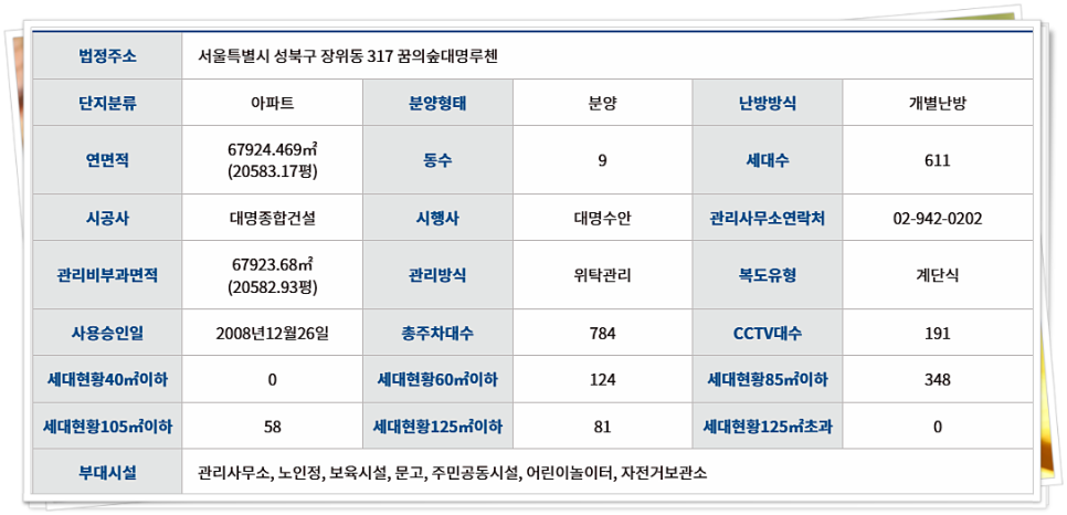루첸어린이집 이미지