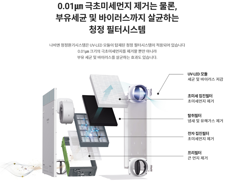 스터디어스스터디카페상도점 이미지