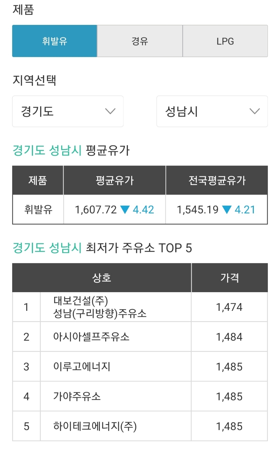 대보건설성남주유소구리방향 이미지