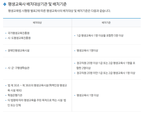 한국평생인재교육원 이미지