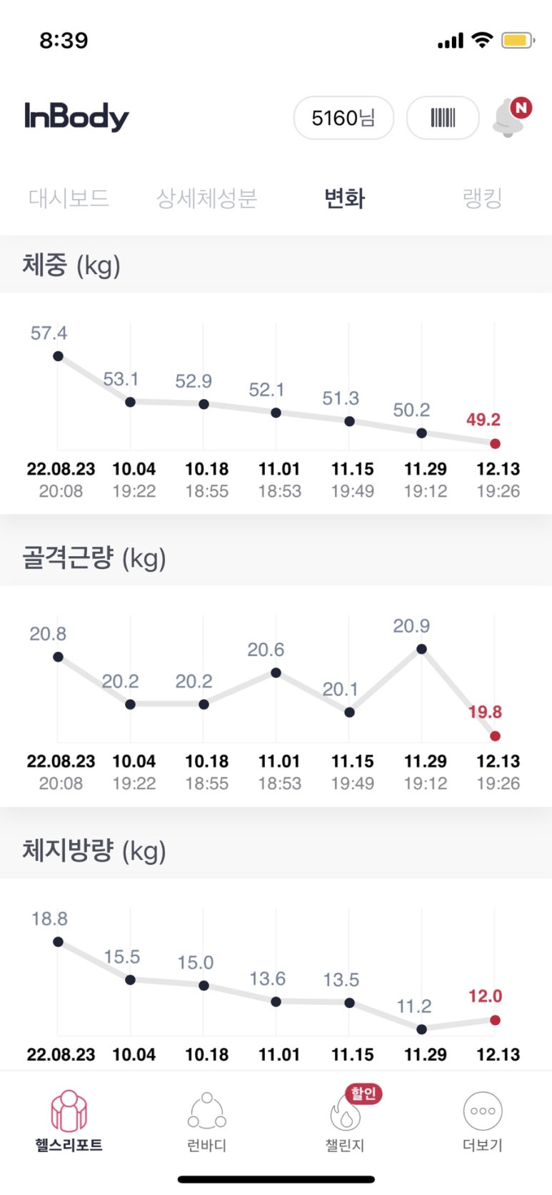 두바디 이미지