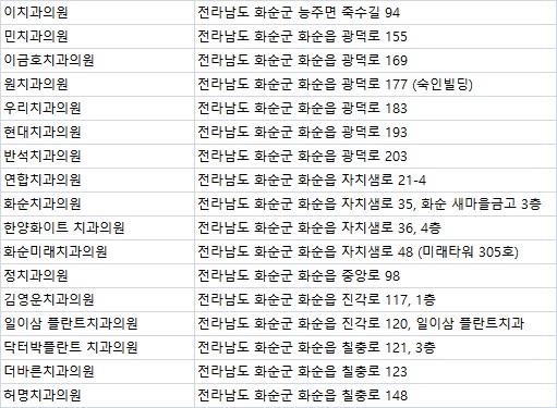 닥터박플란트치과 이미지